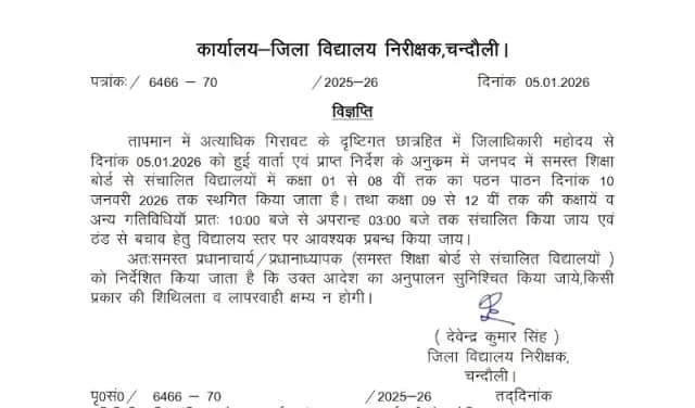 Chandauli News: भीषण ठंड को देखते हुए कक्षा 1 से 8 तक के स्कूल 10 जनवरी तक बंद, 
