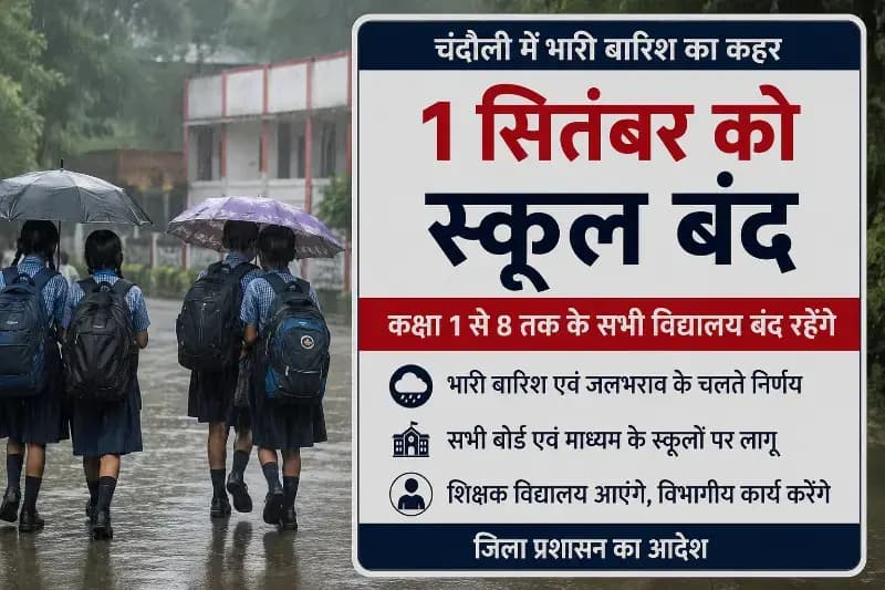 Chandauli News : भारी बारिश के चलते 1 सितंबर को कक्षा 1 से 8 तक के सभी स्कूल बंद.
