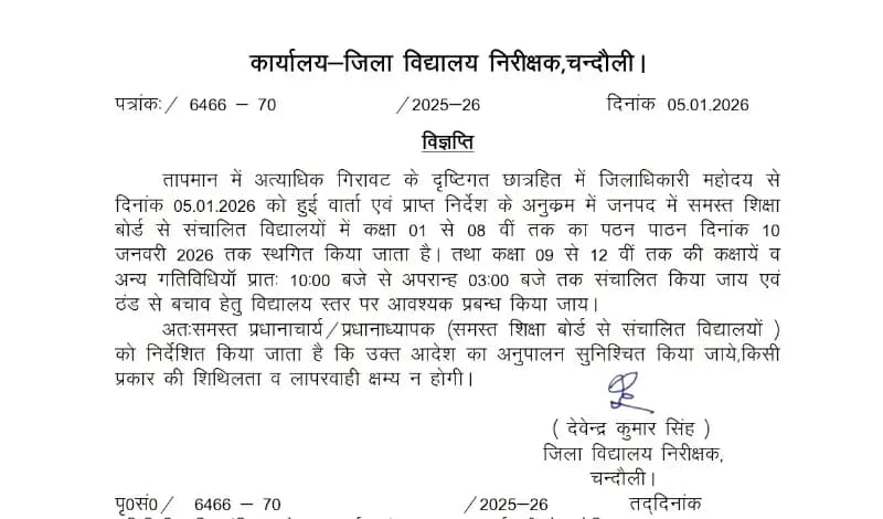 Chandauli News: भीषण ठंड को देखते हुए कक्षा 1 से 8 तक के स्कूल 10 जनवरी तक बंद,