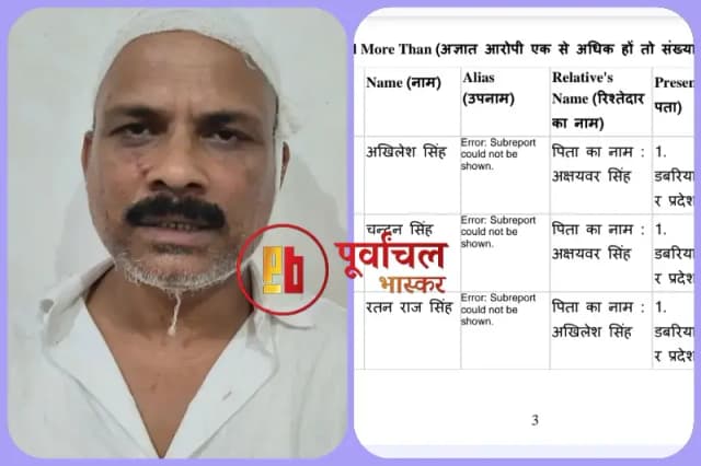 Chandauli News: पैसों के विवाद में मारपीट हवाई फायरिंग मामले में तीन के खिलाफ नामजद मुकदमा दर्ज.