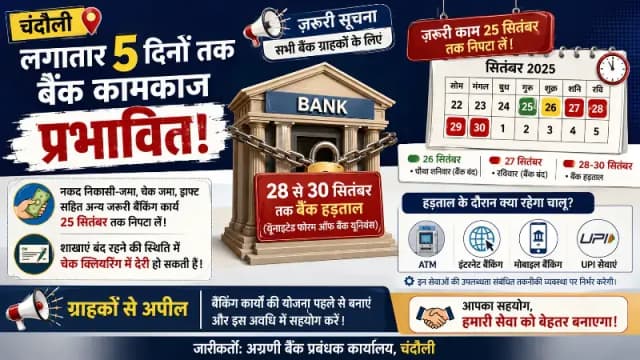 Chandauli News: लगातार पांच दिन बैंक बंद रहने की संभावना, 25 सितंबर तक निपटा लें जरूरी काम.