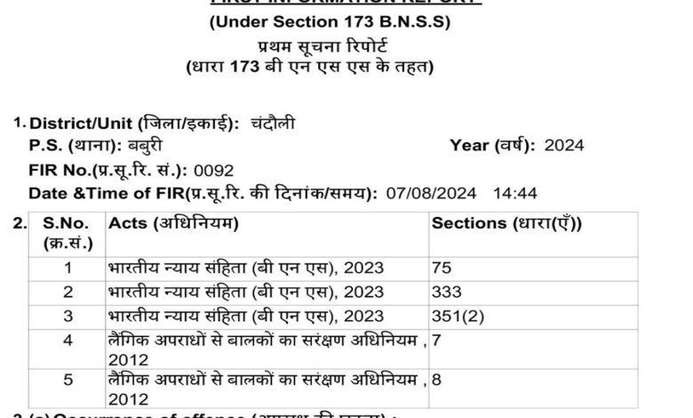 भारतीय न्याय संहिता के तहत दर्ज हुआ मुकदमा