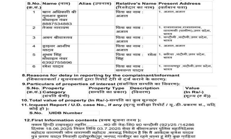 खनन अधिकारी व अन्य के खिलाफ दर्ज मुकदमा की कॉपी